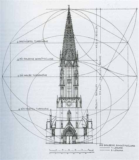 Freiburger Münster Skizze Das Munster In Freiburg Im Breisgau Vom