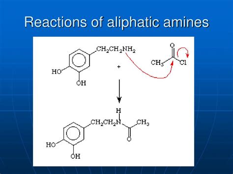 Ppt Organic Chemistry And Biomolecules Powerpoint Presentation Free