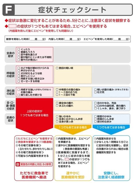 食物アレルギー：緊急時の対応｜こどアレ＠小児科医｜アレルギー専門医