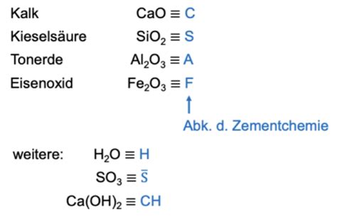 Max Chemie Redox Karteikarten Quizlet