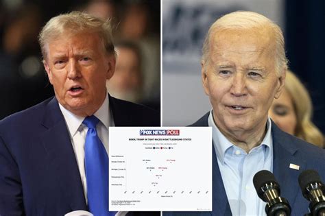 Trump Leads Biden In Michigan And Georgia Razor Close In 2 Other