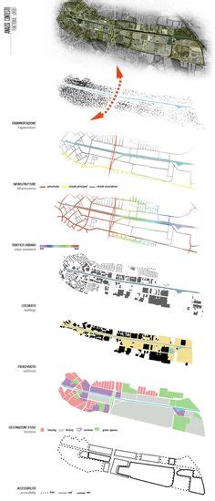 58 Diagram Examples Ideas Diagram Architecture Diagram Concept Diagram