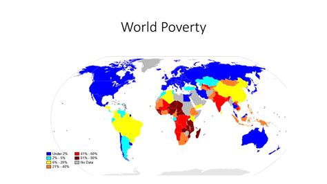 PPT - Third World Poverty and United Sates Poverty PowerPoint ...