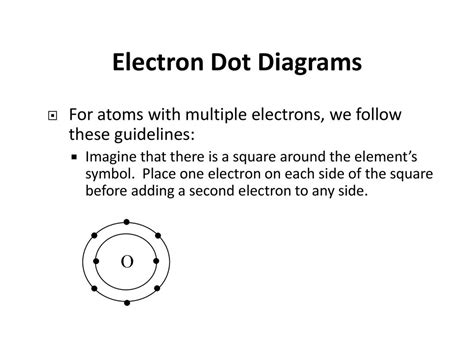 Unit 9 Classification Of Matter And Periodic Trends Ppt Download