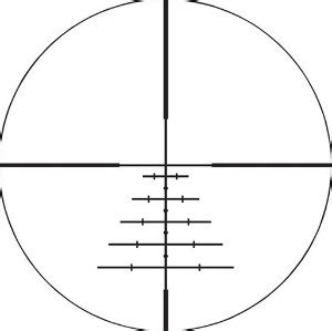 Swarovski Reticle Types