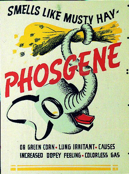 Warning Cleaning Solvents Can Produce Poisonous Phosgene Gas