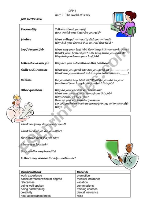 Job Interview Esl Worksheet By Charoo