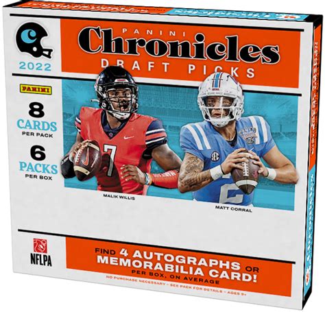 2024 Panini Chronicles Football Card Values Andra Blanche