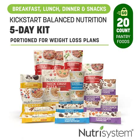 Nutrisystem Kickstart Balanced Nutrition 5 Day Protein Weight Loss Kit