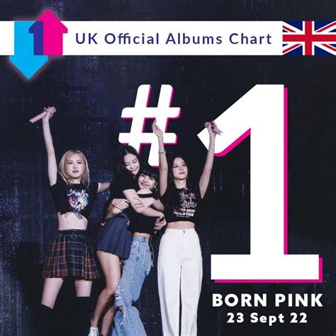 BLACKPINK Guatemala On Twitter RT UK BLINKS UK OFFICIAL ALBUMS