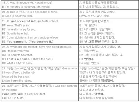 [일대일영어회화학원] 영어 관용표현 네이버 블로그