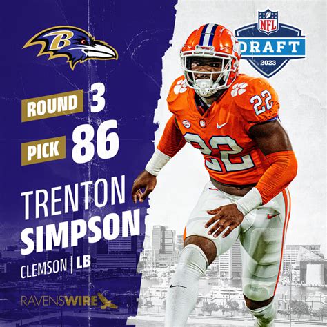 Clemson Football Tigers 2023 NFL Draft Results