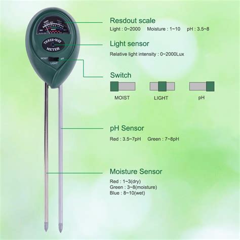 3 em 1 Medidor Analógico Umidade Luz e Ph do Solo Sem bat Xbios