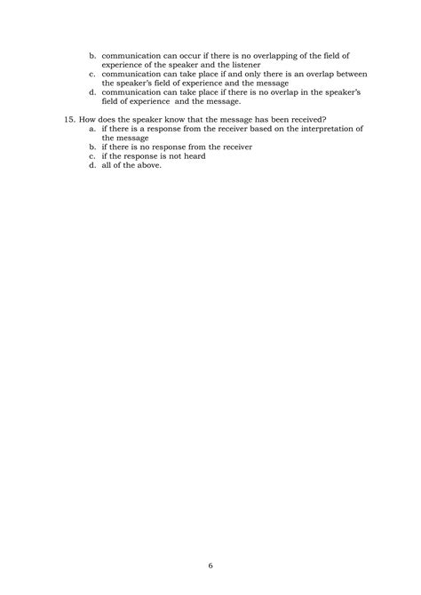 Q1 Oral Communication 11 Module 1 Pdf