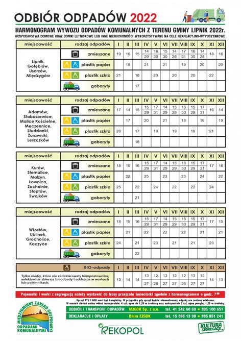 Harmonogram Wywozu Odpad W Komunalnych Z Terenu Gminy Lipnik R