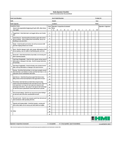 Daily Operator Check Lists For Hoists Powered Hand Chain And Lever