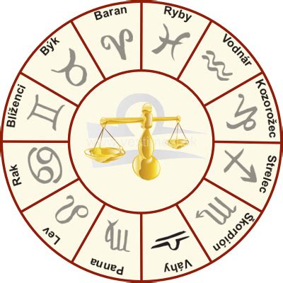 Horoskop V Hy Ve Tenie Horoskopy Znamenia