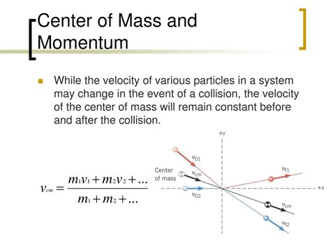 Ppt Momentum Powerpoint Presentation Free Download Id 5621145