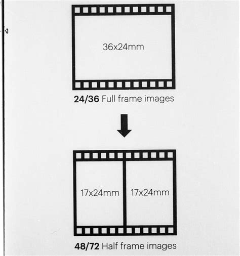 Kodak Ektar H Half Frame Camera Review Out Of The Box Fun Crast Net