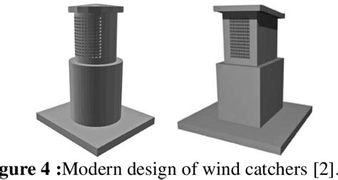 Figure 2 From A New Modern Design Of Four Sided Windcatcher For Natural