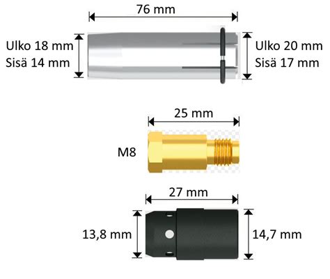 Mig Polttimen Kulutusosat Kemppi Pmt Pmt Pmt W Mmt Mmt