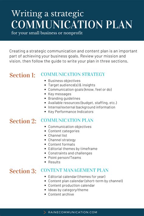 How To Strategically Plan Your Organization S Communication And Content