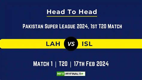 Lah Vs Isl Head To Head Player Records And Player Battle Top Batsmen