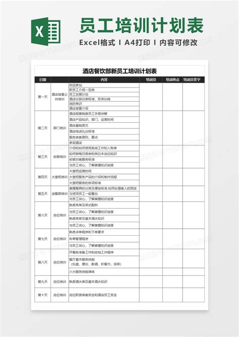 新员工培训计划表execl模板下载计划表图客巴巴