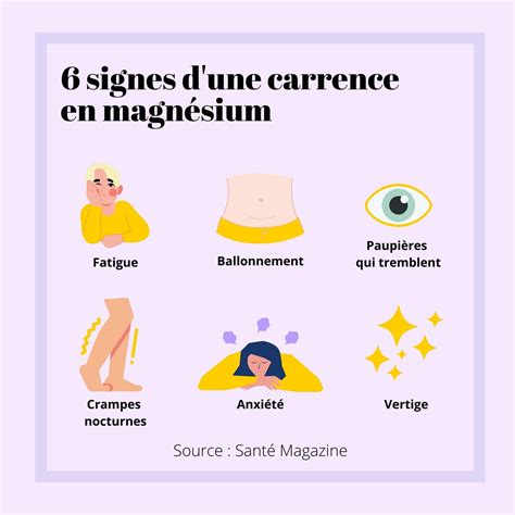 6 signes d une carence en magnésium Bienfaits Naturels