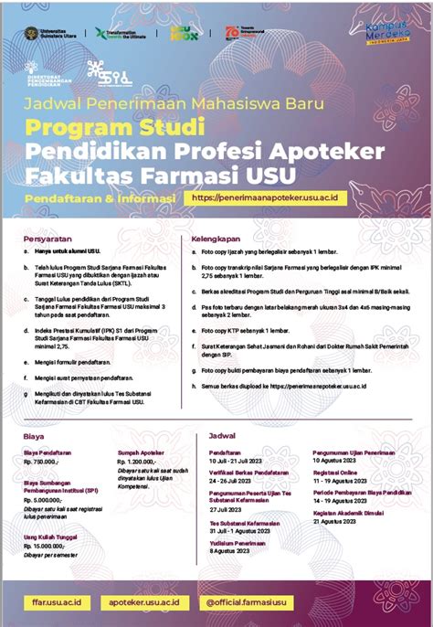 Jadwal Penerimaan Mahasiswa Baru Program Studi Pendidikan Profesi