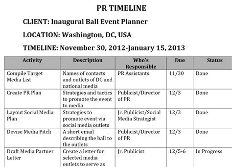 Pr Timeline Template