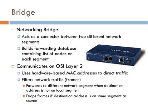 Ppt Networking Components An Overview Of Commonly Used Hardware