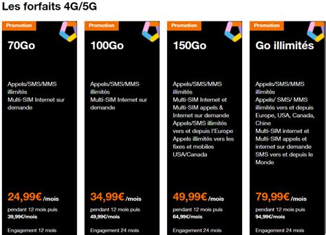 Forfait téléphonique orange Prix et caractéristiques des offres 4g et 5g