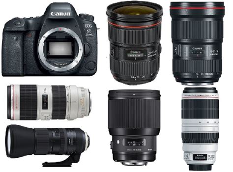 Best Lenses for Canon EOS 6D Mark II | Canon Camera Rumors