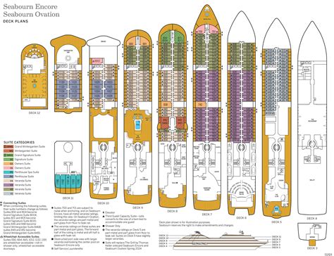 Seabourn Ovation