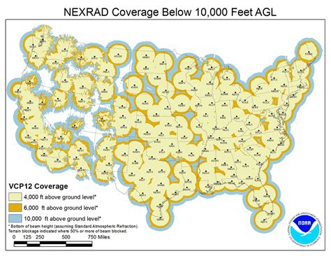 Research Tools:NEXRAD