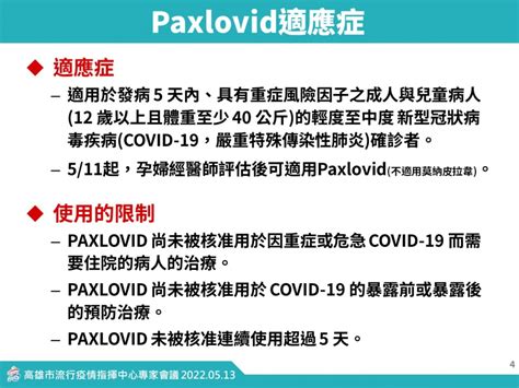 Covid 19口服抗病毒藥物paxlovid效用說明