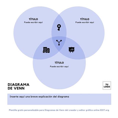 Calcular Diagrama De Venn Online Qu Es Un Diagrama De Venn E