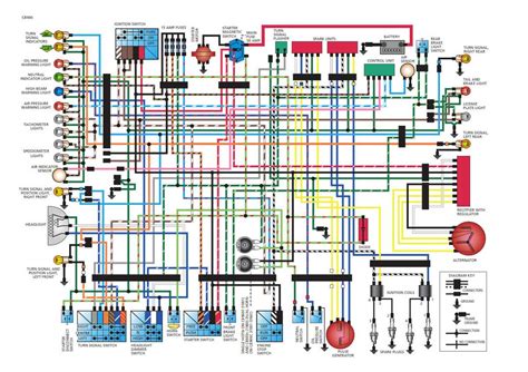 How To Find And Use A Honda Vtx 1300 Wiring Diagram