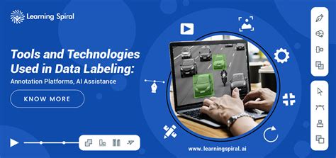 Tools And Technologies Used In Data Labeling Learning Spiral Ai