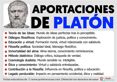 Aportaciones de Platón