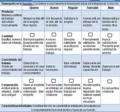 Print Crossword Puzzle M Todos De Evaluaci N De Des Evaluacion De