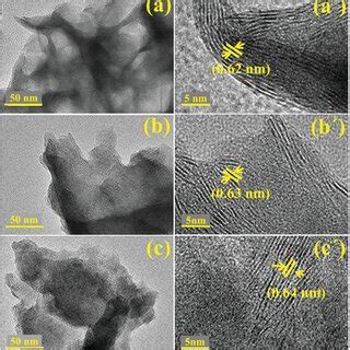 Ac Tem And Ac Hrtem Micrographs Of Asprepared And La And