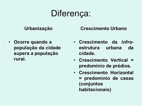 Qual é a Diferença Entre Urbanização e Crescimento Urbano