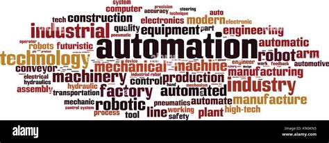 Automation Word Cloud Concept Vector Illustration Stock Vector Image