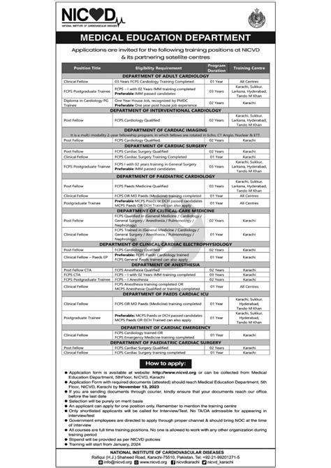 NICVD Jobs 2024 Apply Now 200 Vacancies