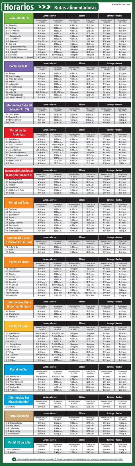 Horarios Rutas Alimentadoras De Transmilenio PDF