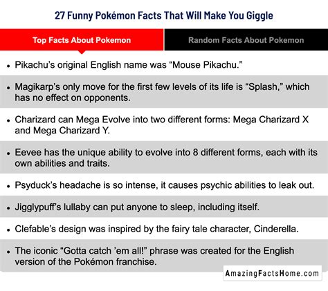 Top Facts About Pokemon