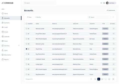 CRM Dashboard Table And Form :: Behance
