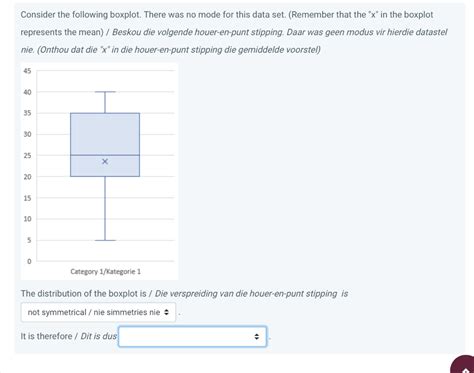 Solved Consider The Following Boxplot There Was No Mode For Chegg